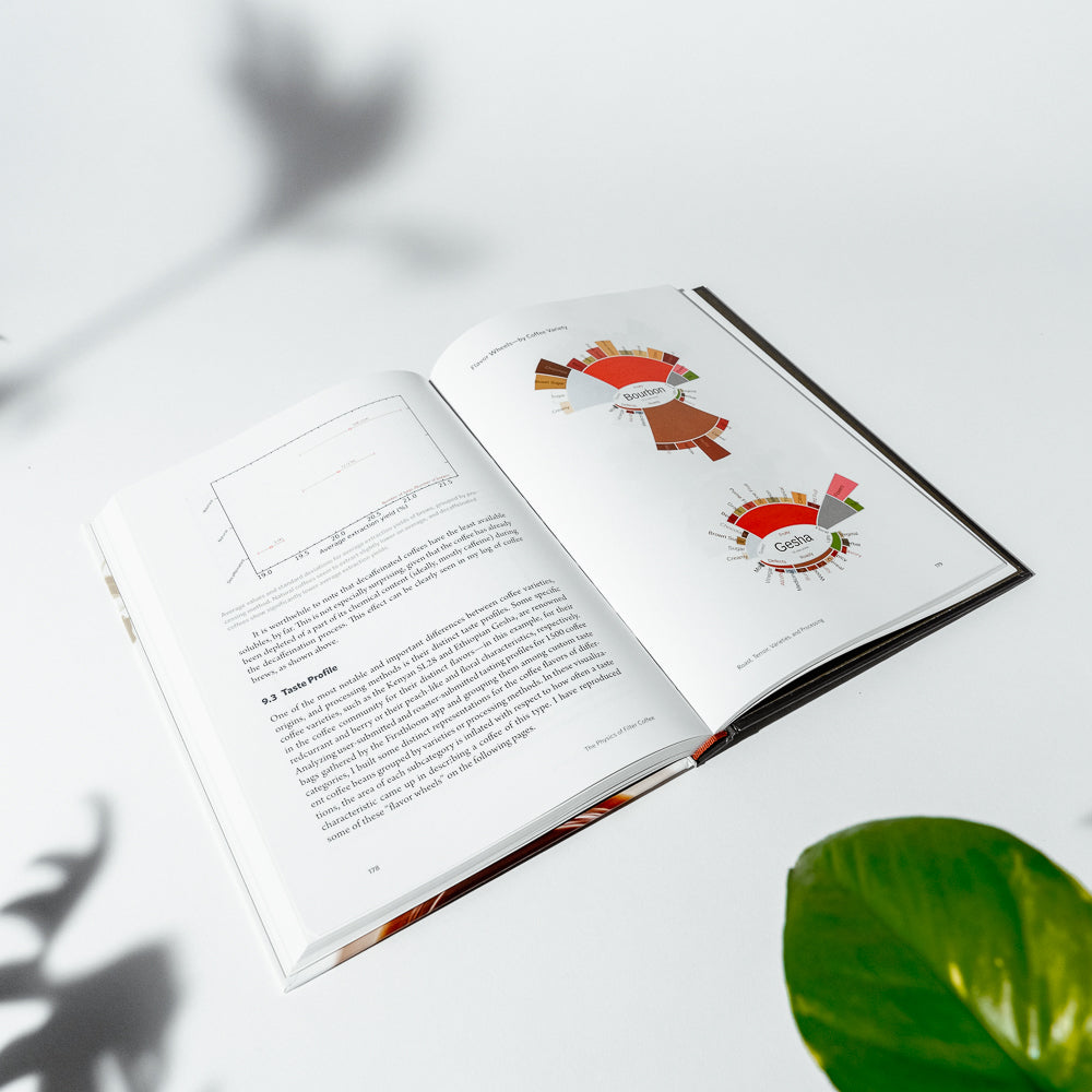 洋書 The Physics of Filter Coffee Sách The Physics of Filter Coffee - Tác giả Jonathan Gagne